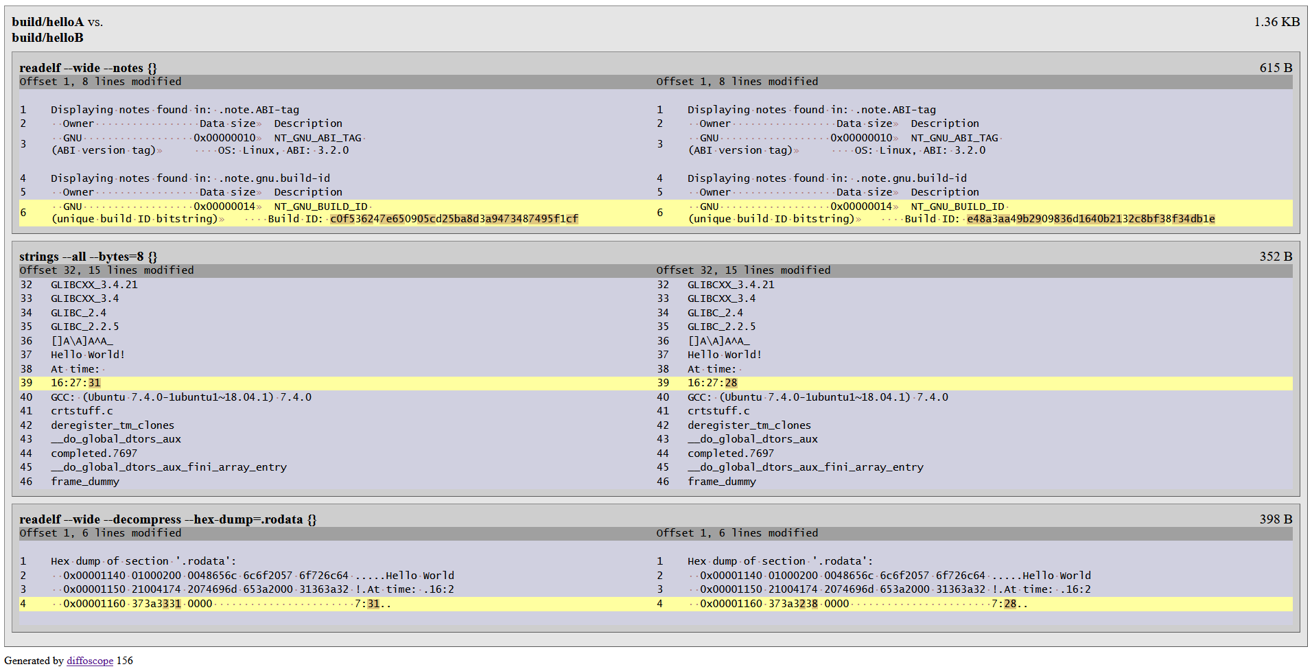 Diffoscope HTML report snippet